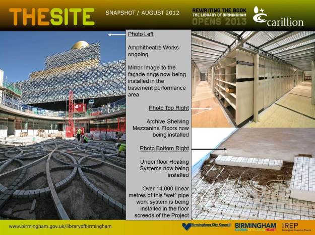 The Site Snapshot August 2012